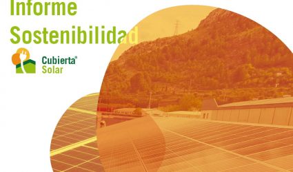 Informe de Sostenibilidad 2021